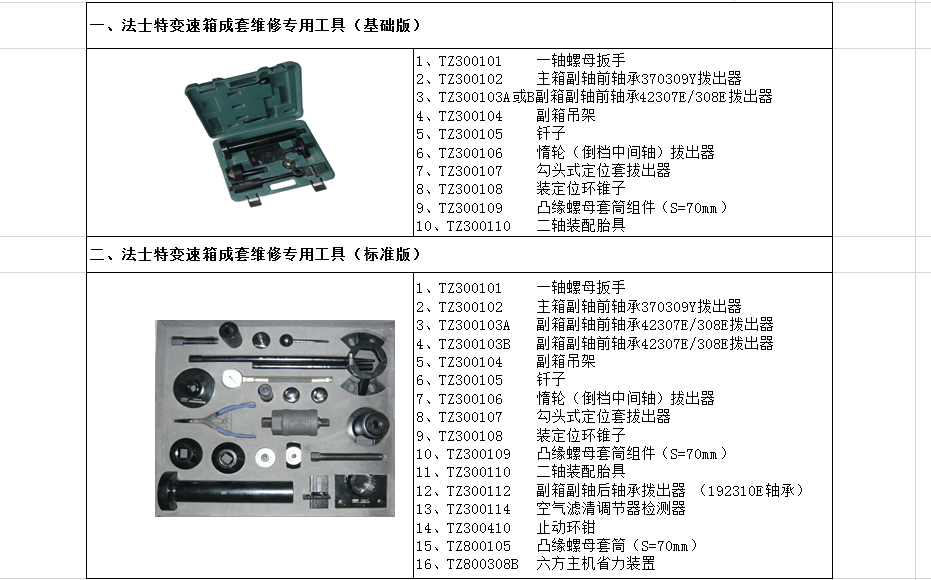 法士特變速箱維修專用工具（基礎、標準）