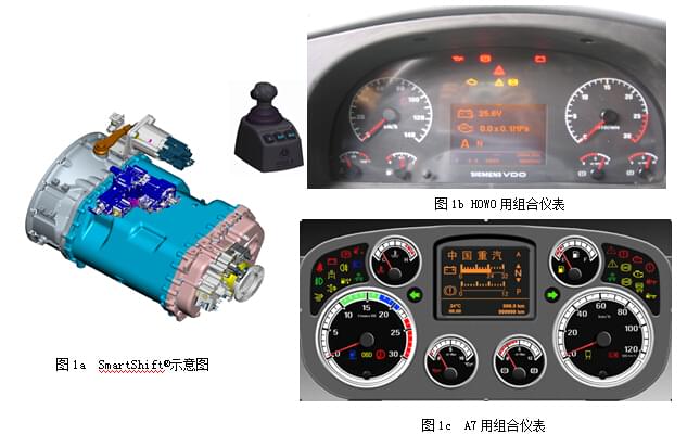 重汽新型變速箱維修工具 重汽新型變速箱維修工具