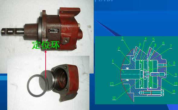 法士特變速箱維修工具 法士特變速箱維修工具