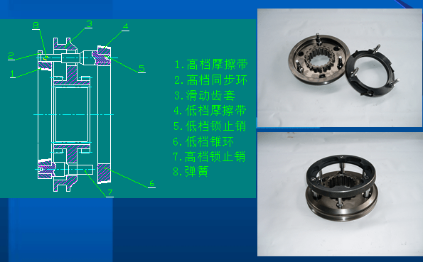 法士特變速箱維修工具 法士特變速箱維修工具