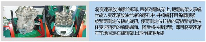 變速箱翻轉(zhuǎn)架 變速箱翻轉(zhuǎn)架