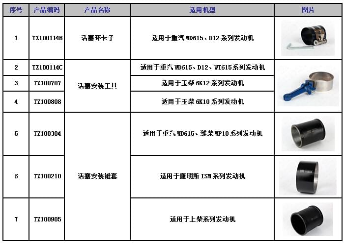 活塞安裝工具.jpg 活塞安裝工具.jpg
