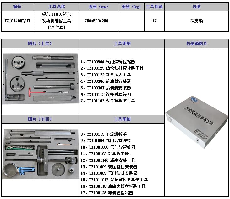重汽T10天然氣發(fā)動機維修工具成套.jpg 重汽T10天然氣發(fā)動機維修工具成套.jpg