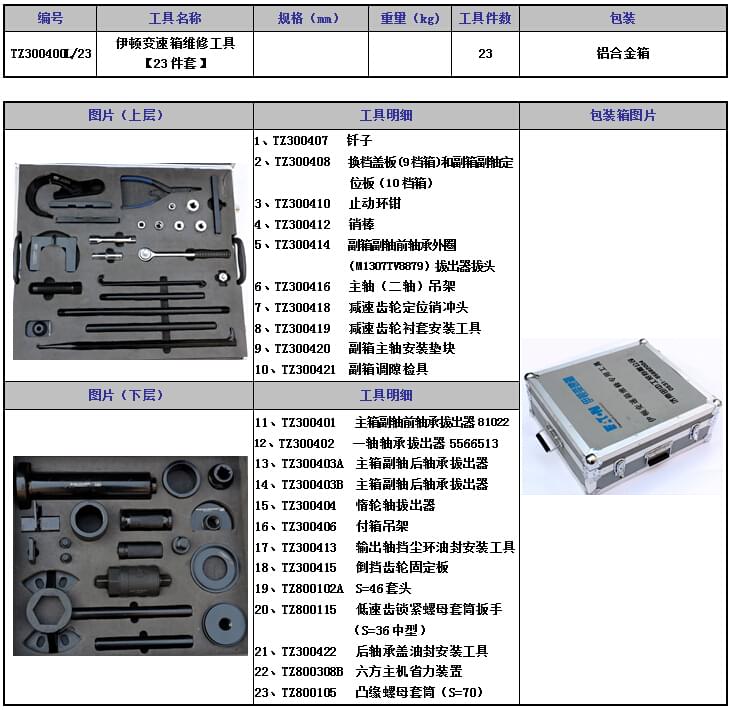 伊頓變速箱維修工具【23件套】.jpg 伊頓變速箱維修工具【23件套】.jpg