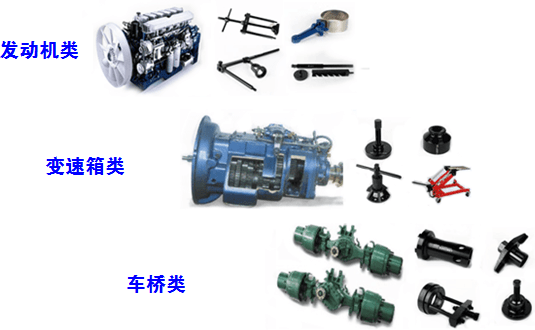 三類工具.png 三類工具.png