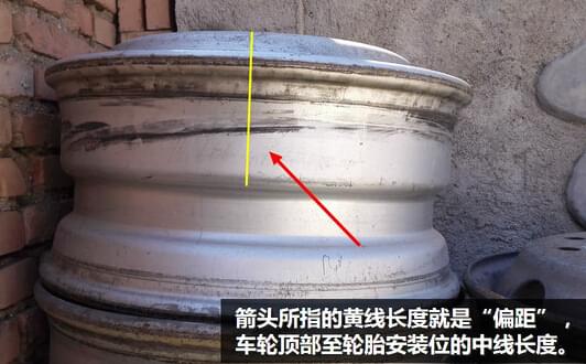 偏距.jpg 偏距.jpg