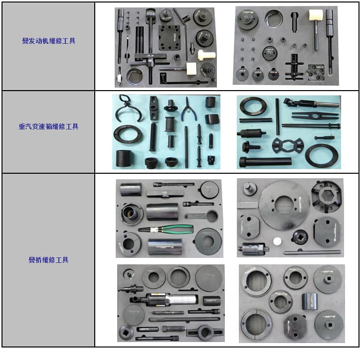重汽T5G 4*2載貨車配套維修工具 重汽T5G 4*2載貨車配套維修工具