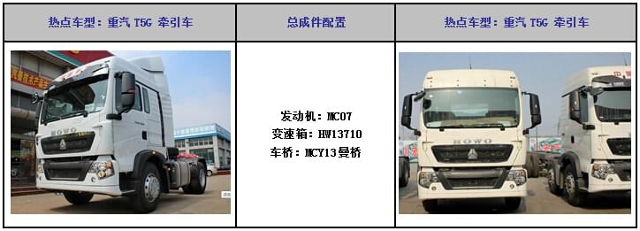 重汽T5G 牽引車 重汽T5G 牽引車