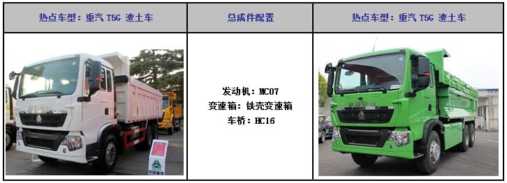 重汽T5G 渣土車 重汽T5G 渣土車
