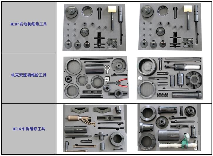 重汽T5G 渣土車 配套維修工具 重汽T5G 渣土車 配套維修工具