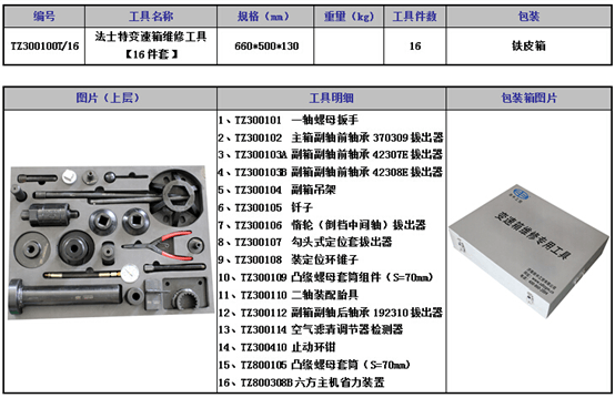 常用法士特變速箱專用拆裝工具明細(xì)表 常用法士特變速箱專用拆裝工具明細(xì)表
