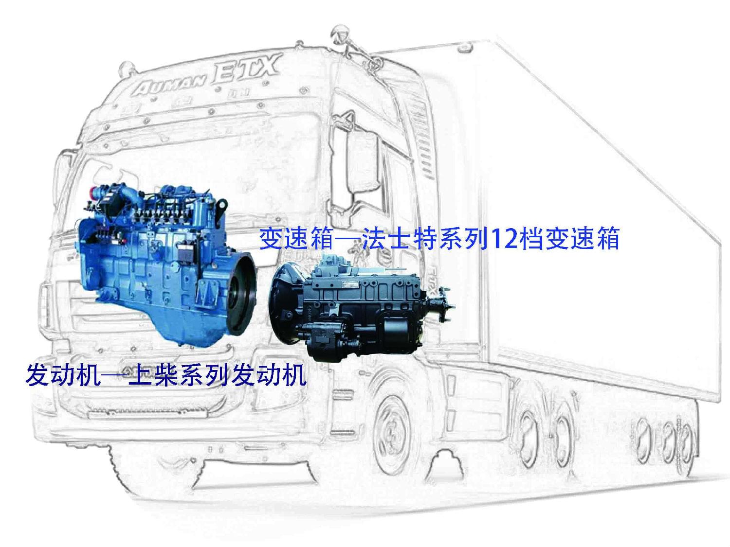 熱點(diǎn)車型-歐曼3 - 副本.jpg 熱點(diǎn)車型-歐曼3 - 副本.jpg