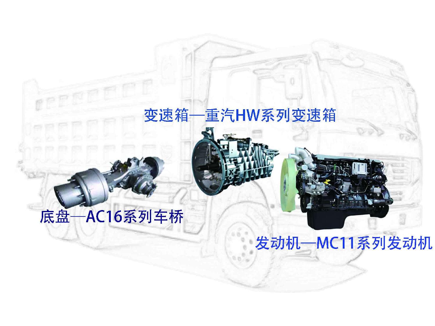 熱點車型-重汽T7H系列10.jpg