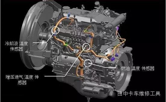 機(jī)油傳感器 機(jī)油傳感器