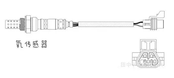 氧傳感器工作原理4 氧傳感器工作原理4