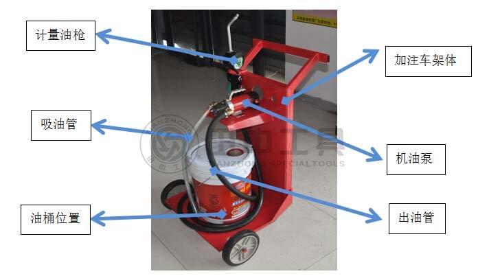 機油加注車1 機油加注車1