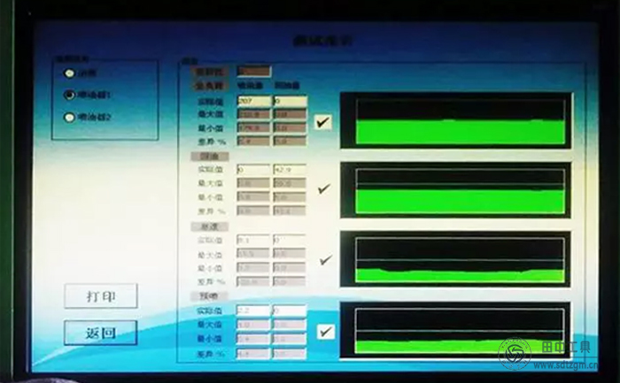 回復(fù)正常的噴油器數(shù)據(jù)顯示 回復(fù)正常的噴油器數(shù)據(jù)顯示