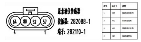 田中卡車維修工具 田中卡車維修工具