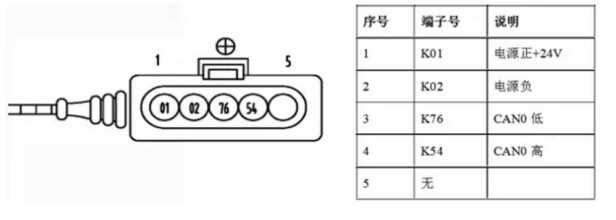 田中卡車維修工具 田中卡車維修工具