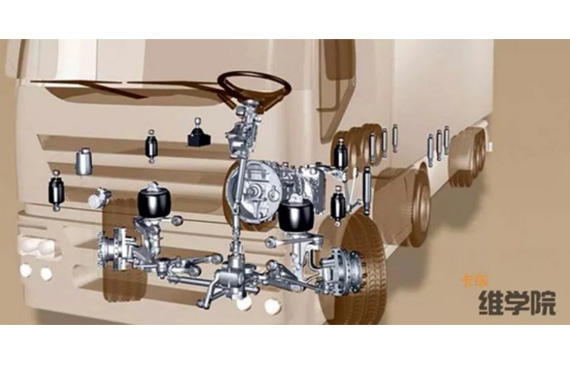 卡車維修ZF變速箱 卡車維修ZF變速箱