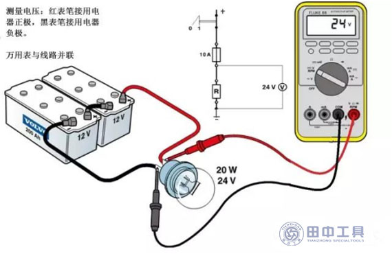 山東田中卡車維修萬(wàn)用表測(cè)量直流電流(--- A)圖 山東田中卡車維修萬(wàn)用表測(cè)量直流電流(--- A)圖