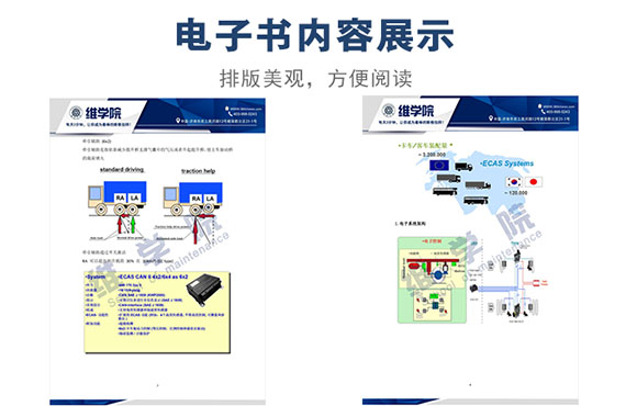 ECAS電控空氣懸架系統(tǒng)內(nèi)容展示 ECAS電控空氣懸架系統(tǒng)內(nèi)容展示