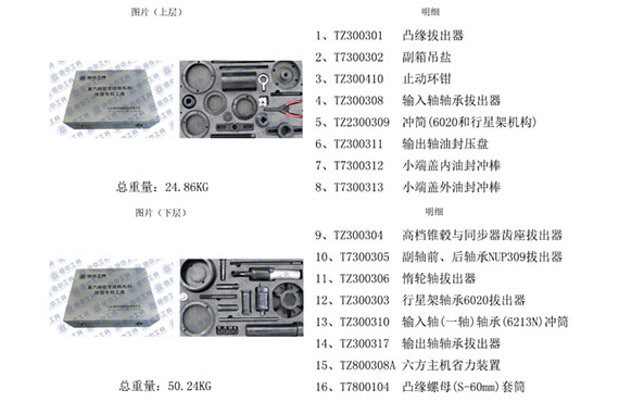 重汽變速箱維修專用工具 重汽變速箱維修專用工具