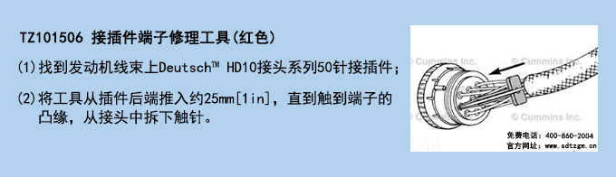 TZ101506 接插件端子修理工具(紅色) TZ101506 接插件端子修理工具(紅色)