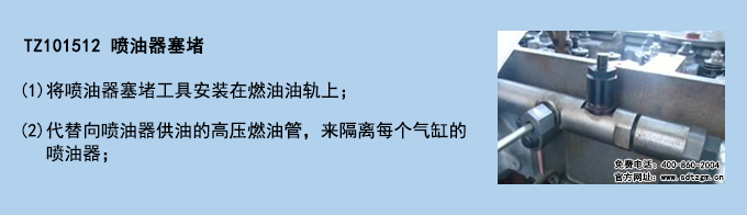 TZ101512 噴油器塞堵 TZ101512 噴油器塞堵
