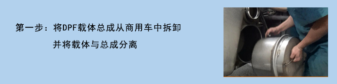 國(guó)六DPF設(shè)備操作流程 國(guó)六DPF設(shè)備操作流程