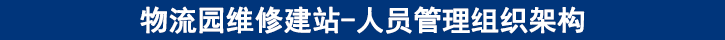 人員管理組織架構 人員管理組織架構