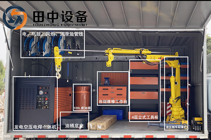 野外救援流動(dòng)服務(wù)車.jpg 野外救援流動(dòng)服務(wù)車.jpg