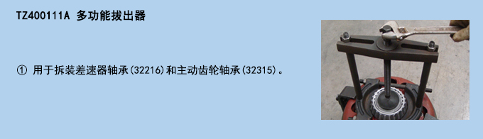 多功能拔出器.jpg 多功能拔出器.jpg